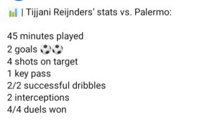 Tijjani Reijnders' Palermo stats